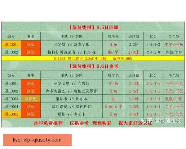 竞彩足球比分直播网易平台实时赛事数据与深度分析指南全方位解读